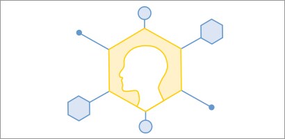 Expertní panel
